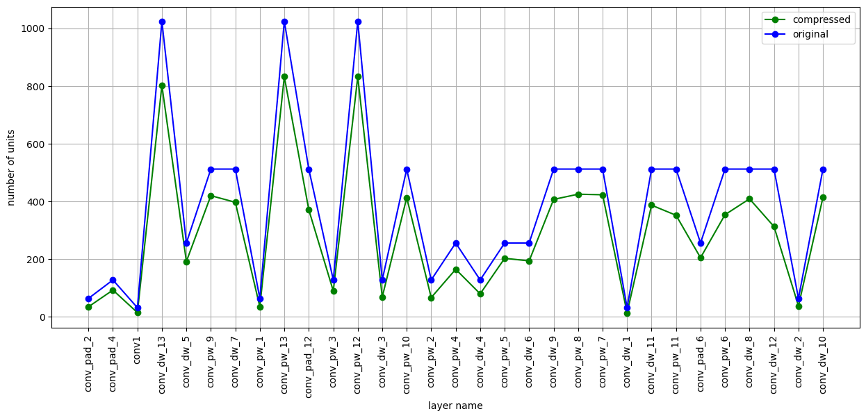 ../../_images/notebooks_model_introspection_principal_filter_analysis_27_1.png