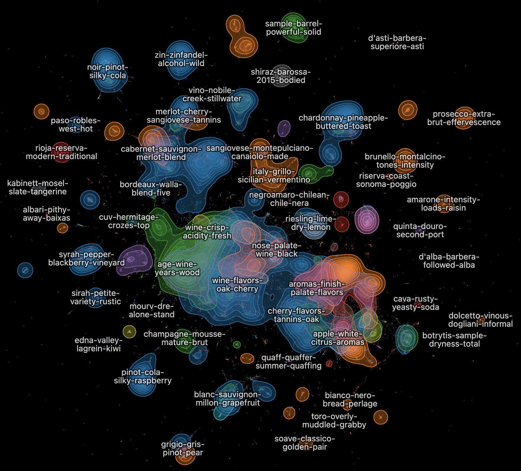 a screenshot of embedding atlas