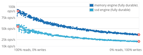 _images/throughput.png