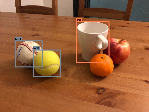 Two balls and a cup with ground truth bounding boxes